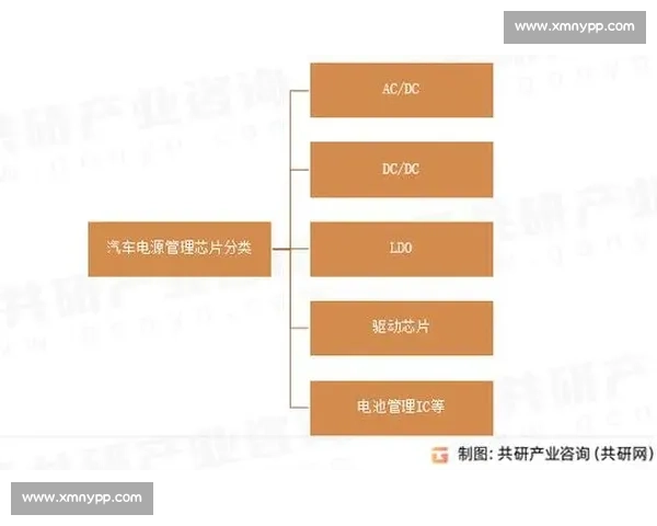 电竞场馆运营模式创新与发展趋势分析探讨 电竞场馆运营模式创新与发展趋势分析探讨