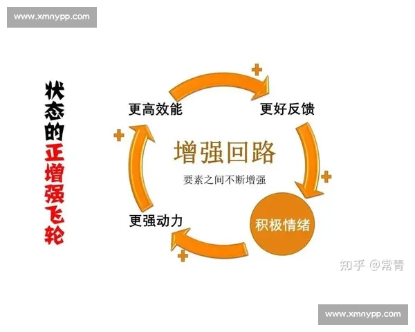 抄近道的聪明哲学：高效做事的底层逻辑