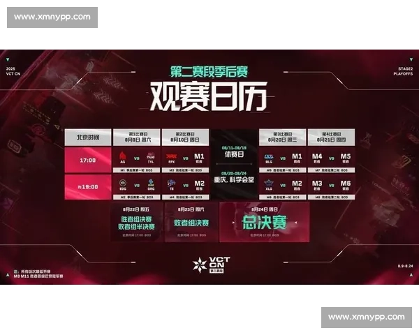 无畏契约VCT中国联赛，不止输赢，更是一种精神！