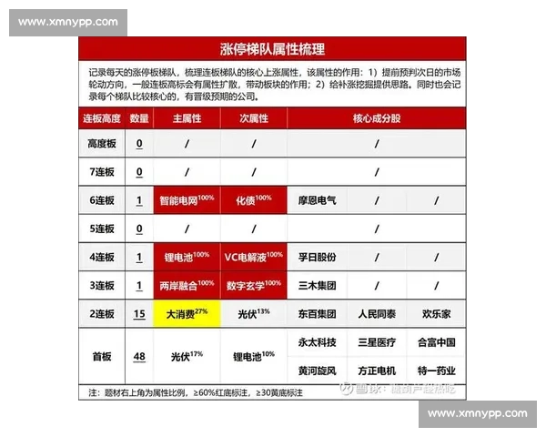 重磅消息！某款游戏因国际话题榜事件，热度一夜爆红！