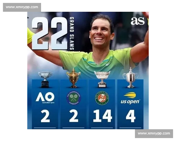 谁是您心中的网坛GOAT这份冠军榜单或许能给你答案！