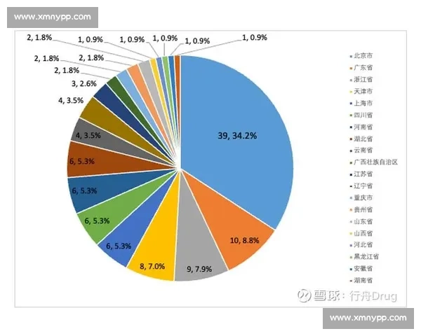 赛事版权、衍生品、俱乐部……电竞市场全产业链深度透视