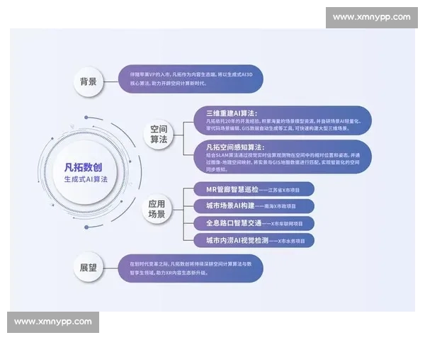 AI电竞排名算法：让你的努力被看见，还是让你无处遁形