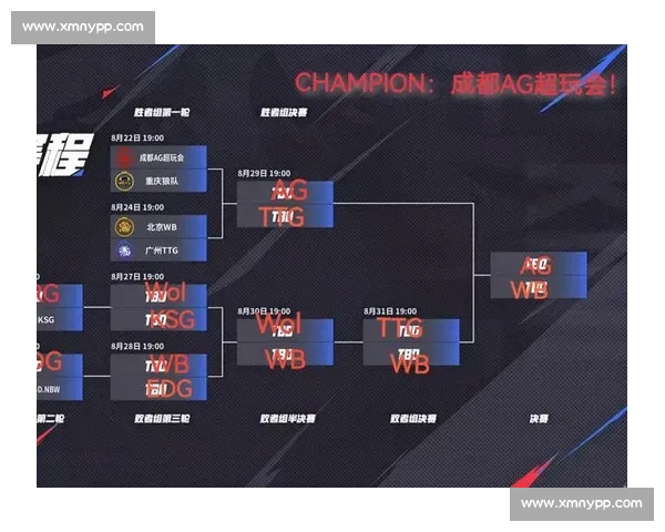 英雄辈出！KPL季后赛MVP争夺战，谁是赛场上的最强王者