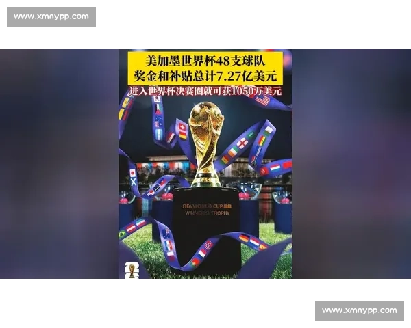 命运的安排2026世界杯冷门球队的奇迹时刻! 命运的安排2026世界杯冷门球队的奇迹时刻!