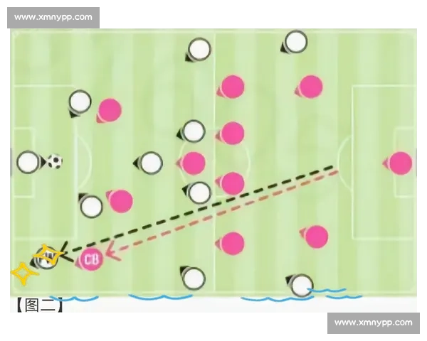 大数据分析:世界杯哪些球队的防守策略最令人头疼 大数据分析:世界杯哪些球队的防守策略最令人头疼